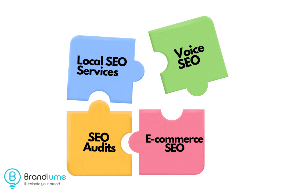 best seo services in toronto